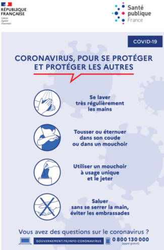 Gestes Barrières coronavirus