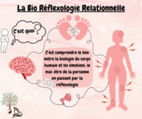 Semaine de la réflexologie, lundi